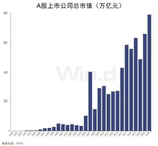第364页