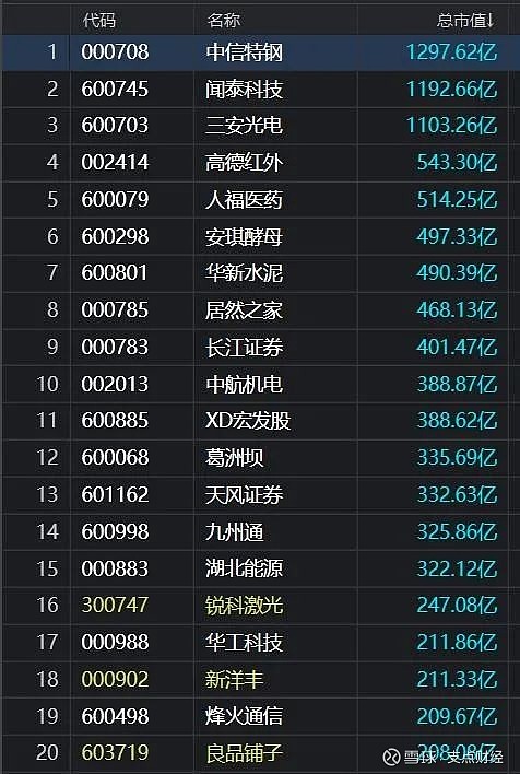 第359页