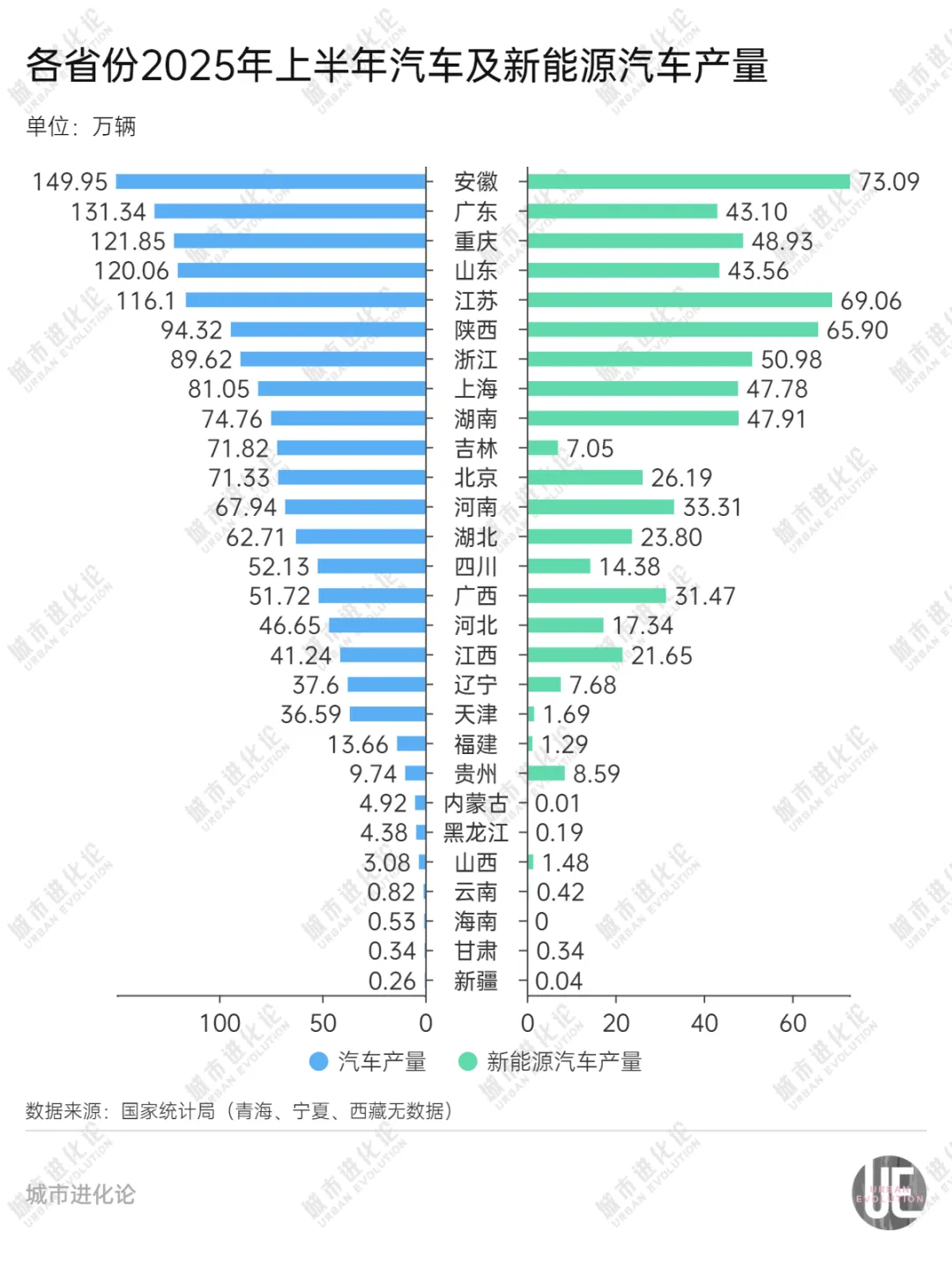 第331页