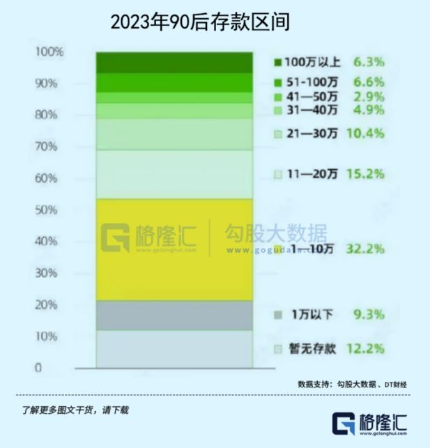 游戏专题 第15页